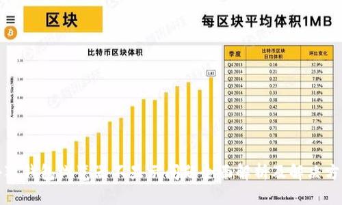 小狐钱包浏览器不显示问题全面解析及解决方案