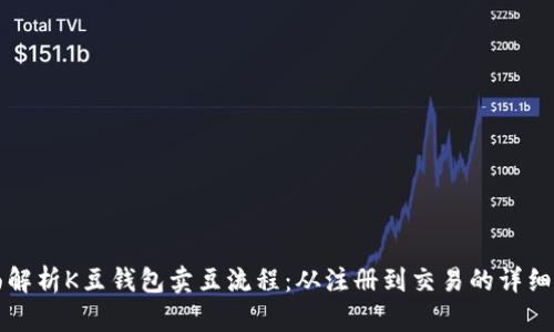 全面解析K豆钱包卖豆流程：从注册到交易的详细指南