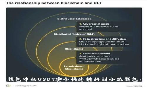 如何将TP钱包中的USDT安全快速转移到小狐钱包：完整指南
