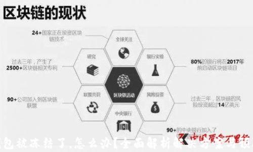 
加密钱包被冻结了，怎么办？全面解析解决方案与预防措施
