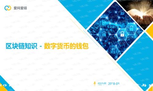: 2013年莱特币价格回顾：数字货币的起步与发展