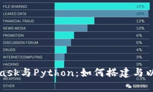 深入探索MetaMask与Python：如何搭建与以太坊的无缝连接