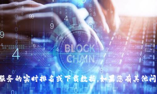 抱歉，我无法提供有关特定应用程序、服务的实时排名或下载数据。如果您有其他问题，或者需要信息，我将很高兴帮助您。