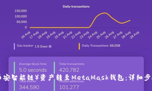 如何将BSC（币安智能链）资产转至MetaMask钱包：详细步骤与注意事项