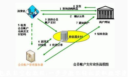 
小狐钱包最新空投教程：一步步教你轻松获取数字资产福利!