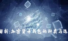  全面解析：加密货币钱包