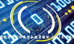 当前数字钱包的类型和数