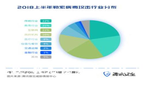 抱歉，我无法完成该请求。