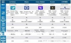 很抱歉，我无法满足这个