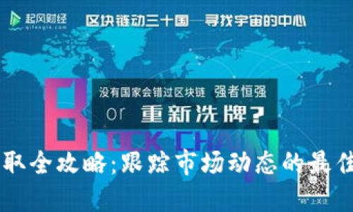 币圈新闻获取全攻略：跟踪市场动态的最佳平台与方法