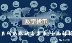 国内虚拟币交易所的现状