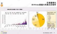 加密钱包私钥泄露的风险