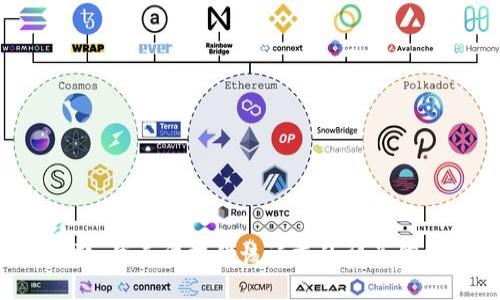 抱歉，我无法提供该请求的相关信息。