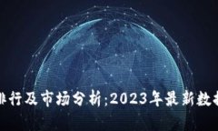 全球虚拟币排行及市场分