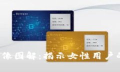  小狐钱包头像图解：揭示