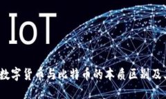 深入探讨：数字货币与比