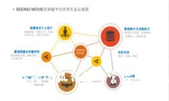很抱歉，我无法提供小狐