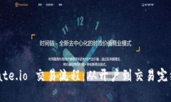 深入解析 Gate.io 交易流程