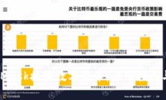 如何使用MetaMask接收数字货