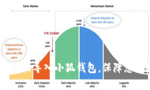 全面解析：如何轻松导入小狐钱包，保障您的数字资产安全