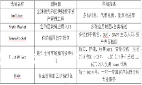 : 全面解析：市场上优秀的加密钱包对接平台及其选型指南
