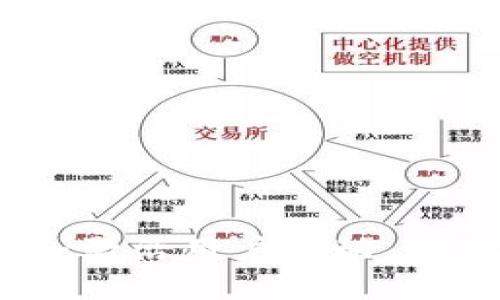 区块链农场游戏开发方案：激活用户互动、增强收益的新时代游戏体验