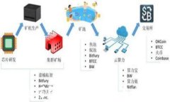 2023年区块链百强榜：企业