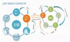 全面解析区块链钱包系统