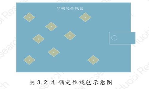 小狐钱包余额消失的原因及解决方法详解