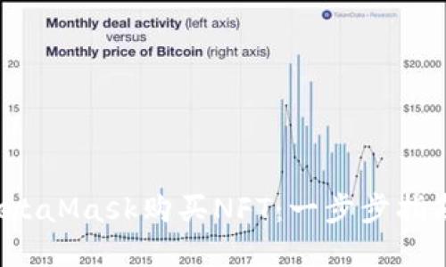  如何使用MetaMask购买NFT：一步步指南与实用技巧