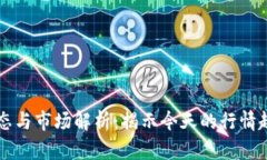 瑞波币最新动态与市场解析：揭示今天的行情趋