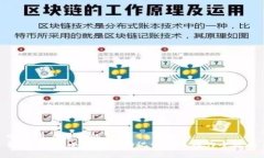 吸引用户查看的优秀轻松上手：小狐钱包助记词
