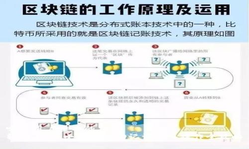 吸引用户查看的优秀
轻松上手：小狐钱包助记词导入操作全攻略