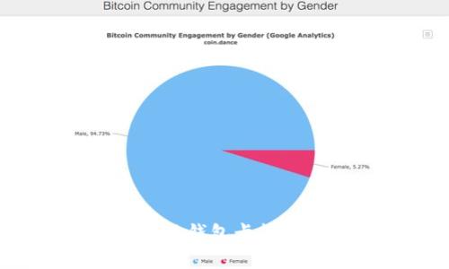 : 如何有效升级小狐钱包卡等级：全面指南与技巧