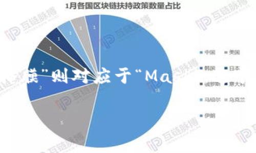 在中文中，