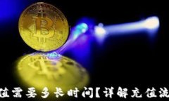 MetaMask充值需要多长时间？