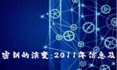 探索虚拟币钱包密钥的演