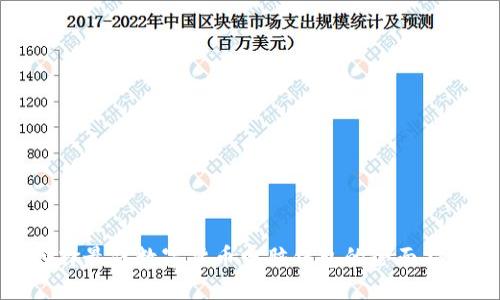 选择最佳数字货币电脑钱包的全面指南