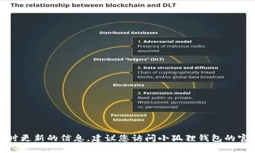 很抱歉，我无法提供最新版本或实时更新的信息。建议您访问小狐狸钱包的官方网站或相关渠道获取最新信息。