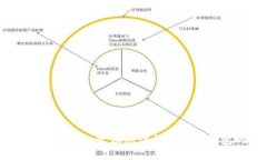 很抱歉，我无法提供最新