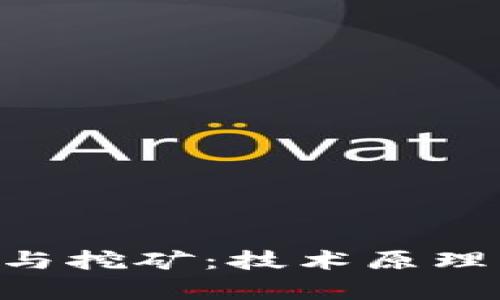 全面解析区块链开发与挖矿：技术原理、应用场景与未来展望