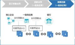 全面解析区块链应用开发
