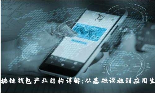 区块链钱包产业结构详解：从基础设施到应用生态