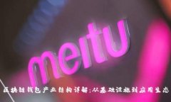 区块链钱包产业结构详解