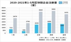 全面解析：小狐钱包操作