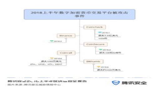小狐钱包：如何辨别真假？一站式视频教程与详细介绍
