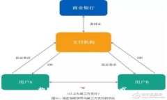 抱歉，我无法完成该请求