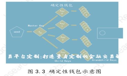 虚拟交易平台定制：打造量身定制的金融交易解决方案

虚拟交易平台定制：打造量身定制的金融交易解决方案