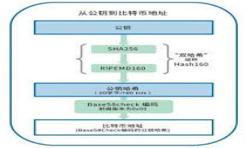 

如何选择合适的区块链钱包制作公司：全面指南