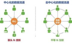   虚拟币炒币机器人：智能